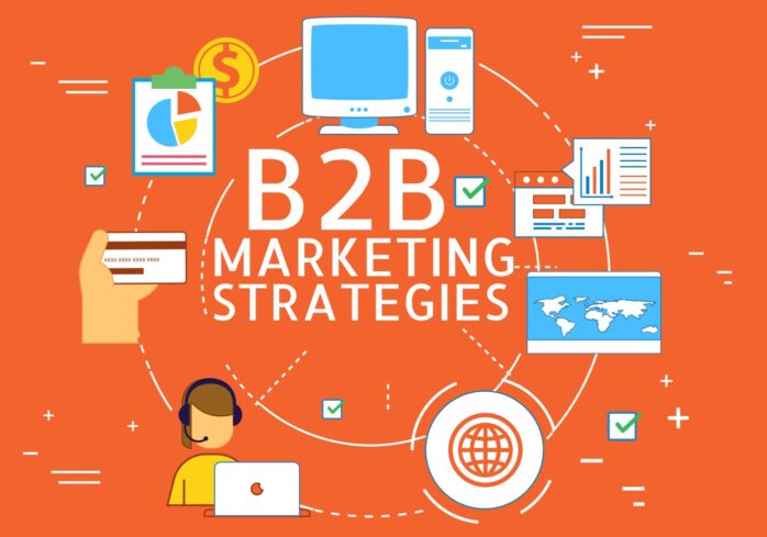 Strong B2B Marketing Strategy