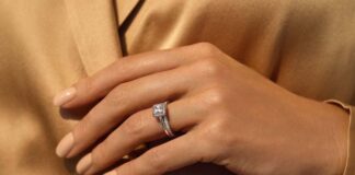 The Language of Rings: What Your Engagement Ring Says About You